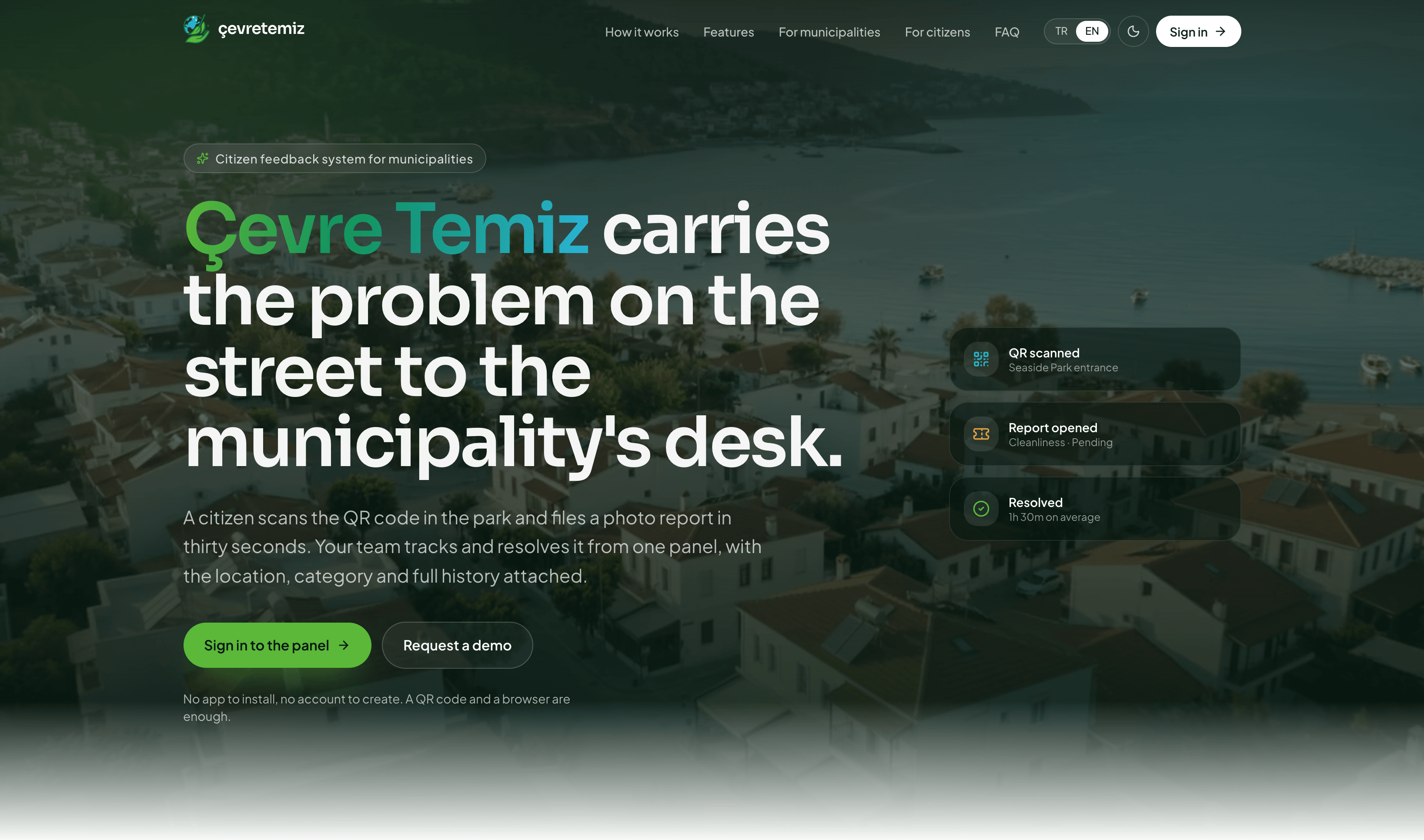 Çevre Temiz